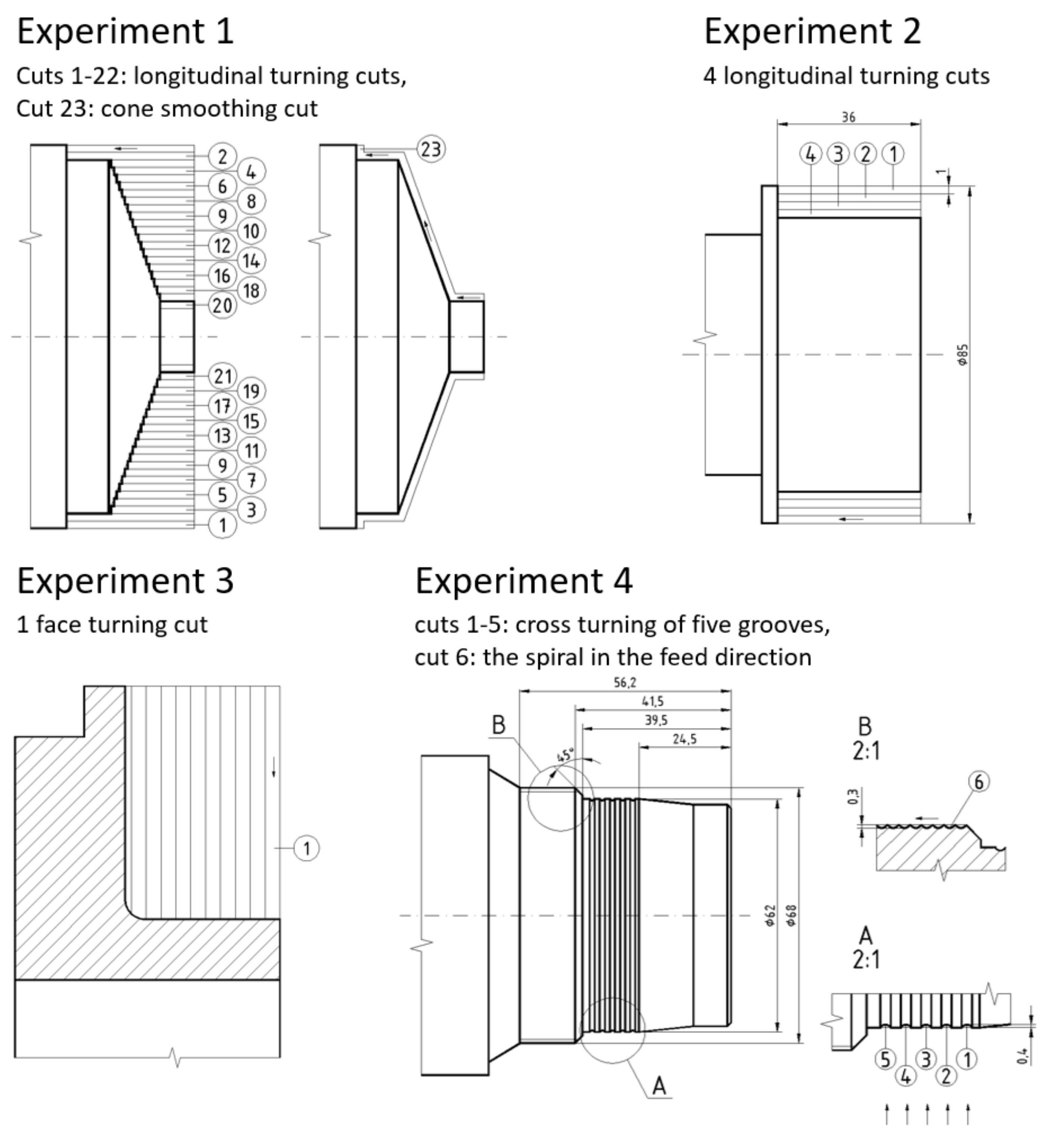 Energies 14 06489 g004 Energies 14 06489 g004
