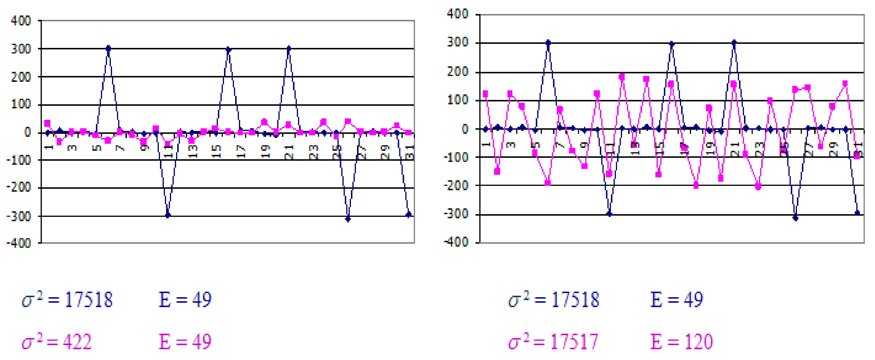 Energies 14 06489 g005 Energies 14 06489 g005