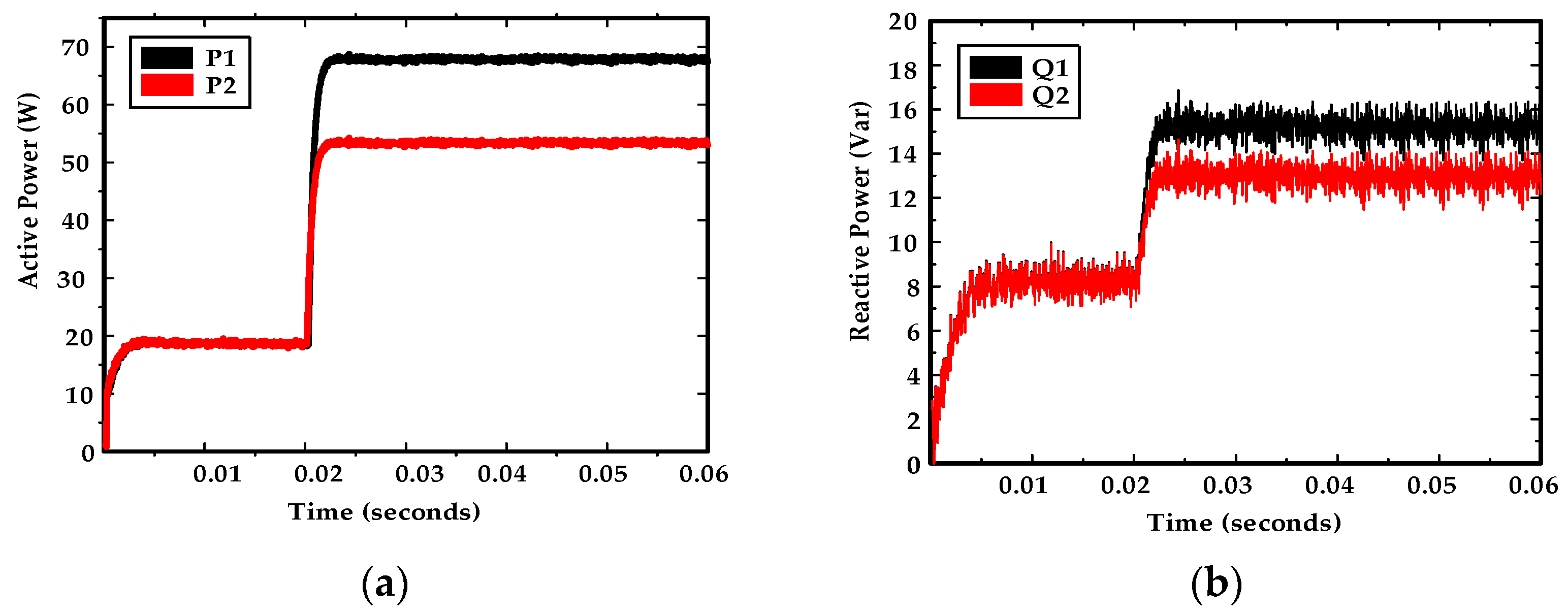 Energies 14 06490 g012a Energies 14 06490 g012a