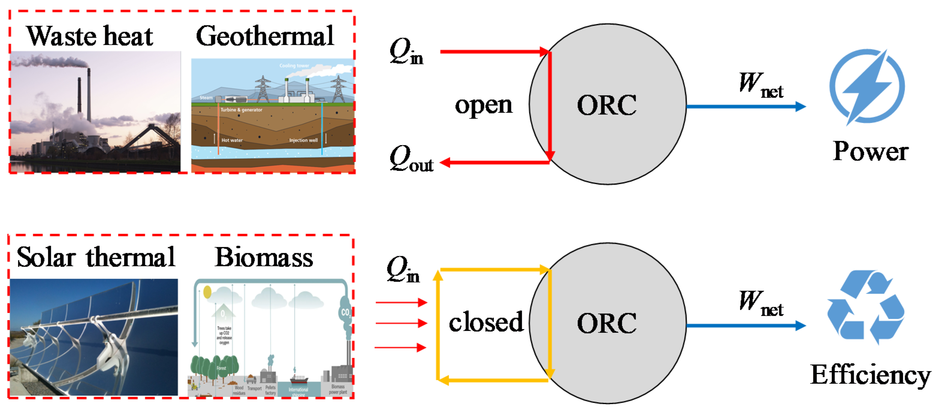 Energies 14 06492 g003