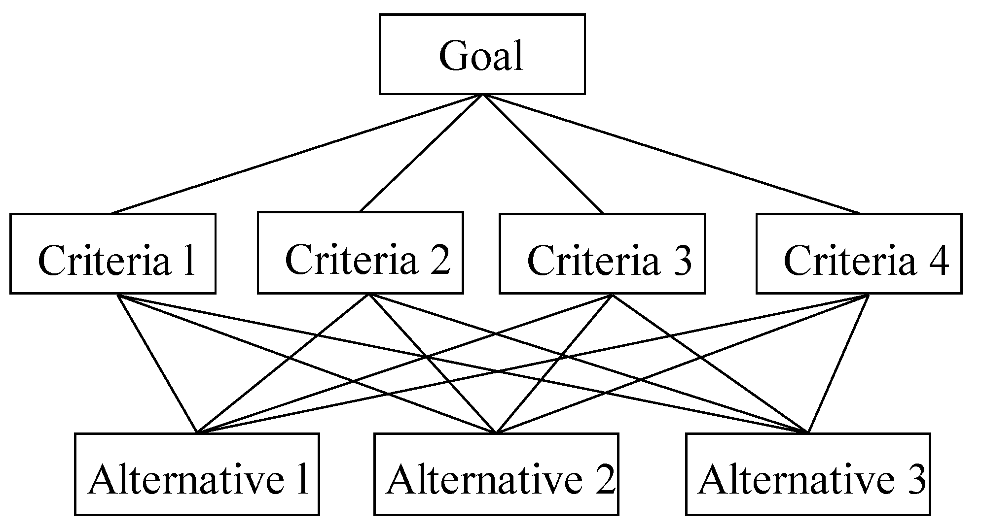 Energies 14 06492 g007