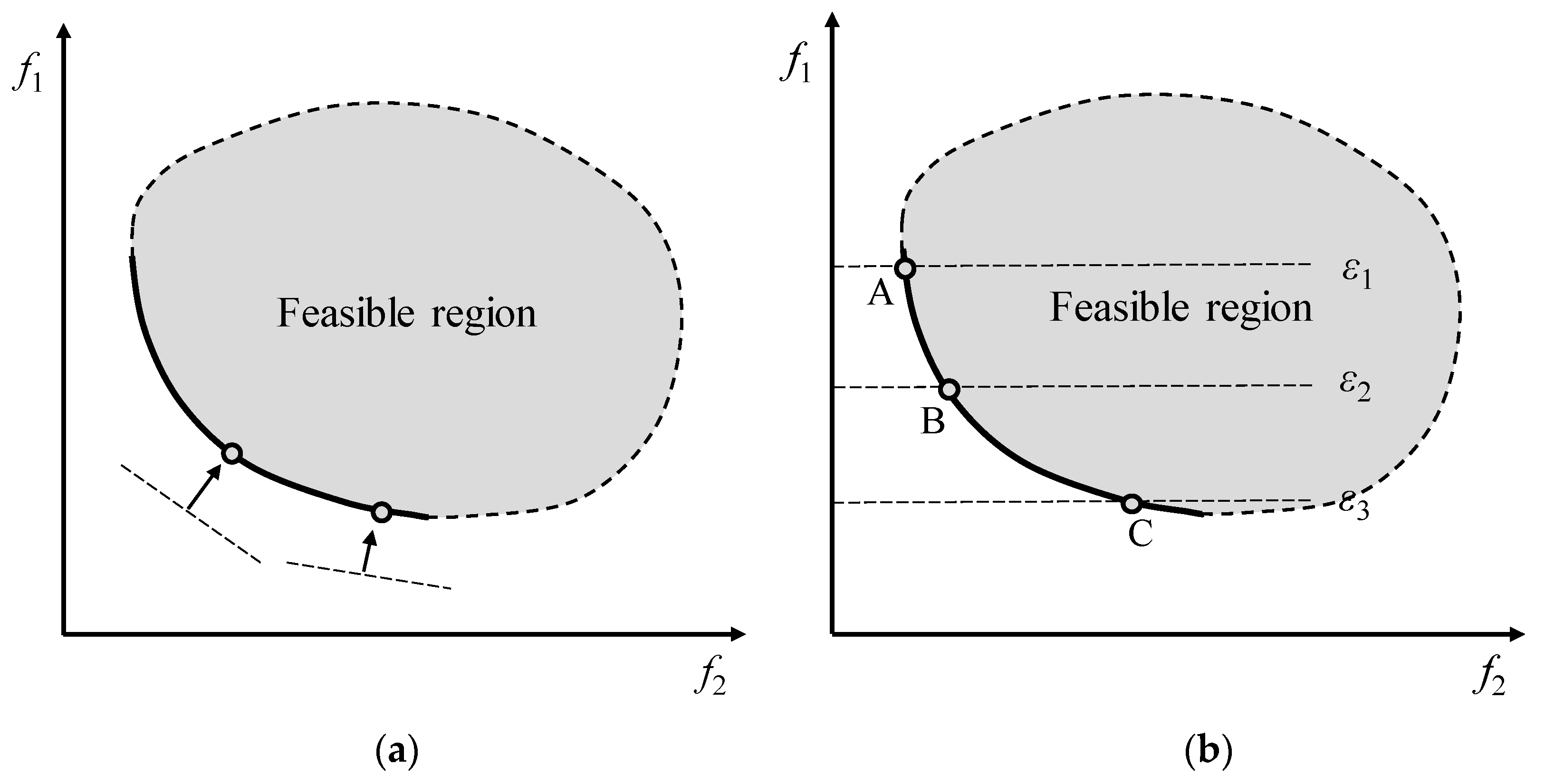Energies 14 06492 g008
