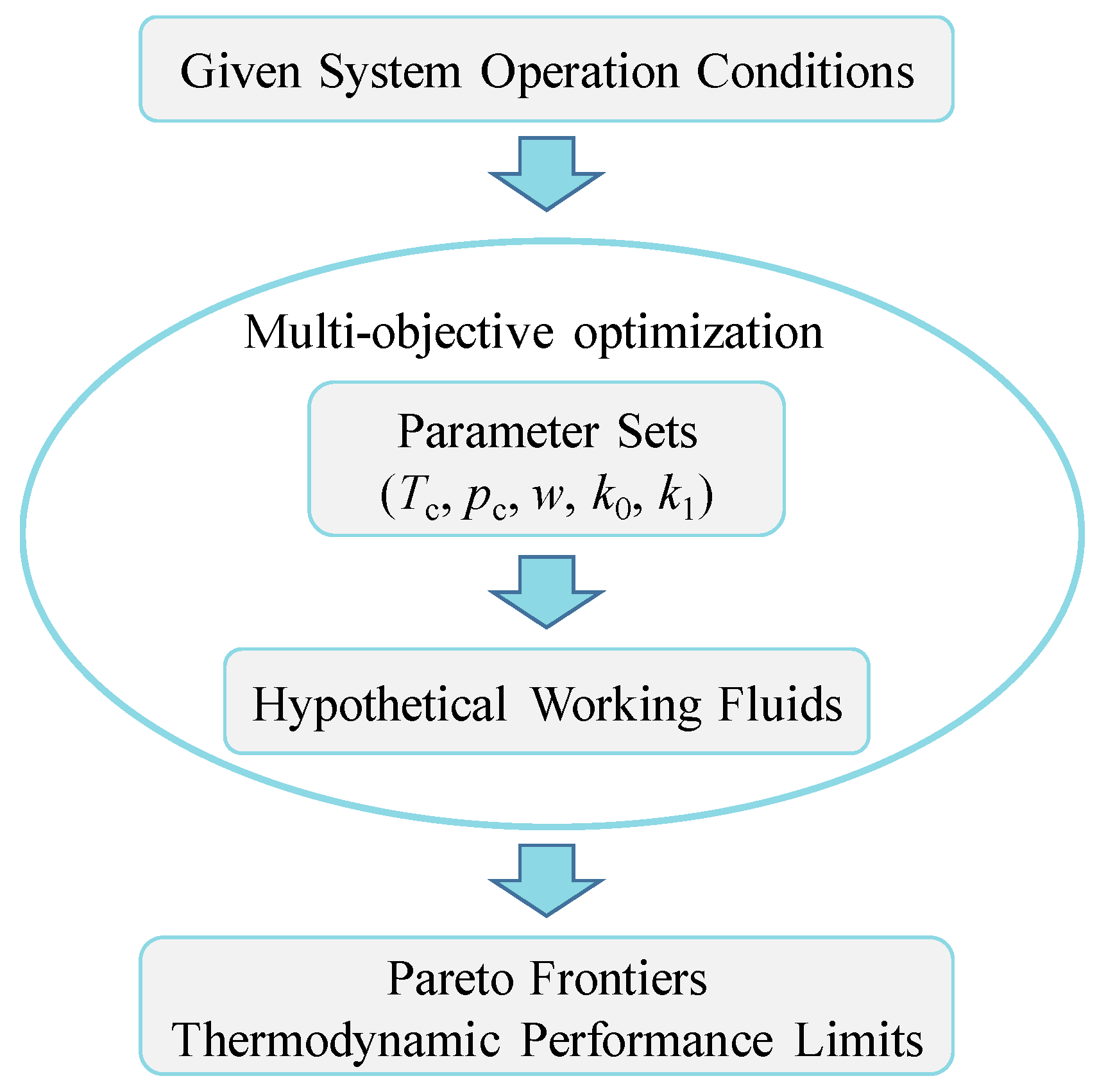 Energies 14 06492 g013