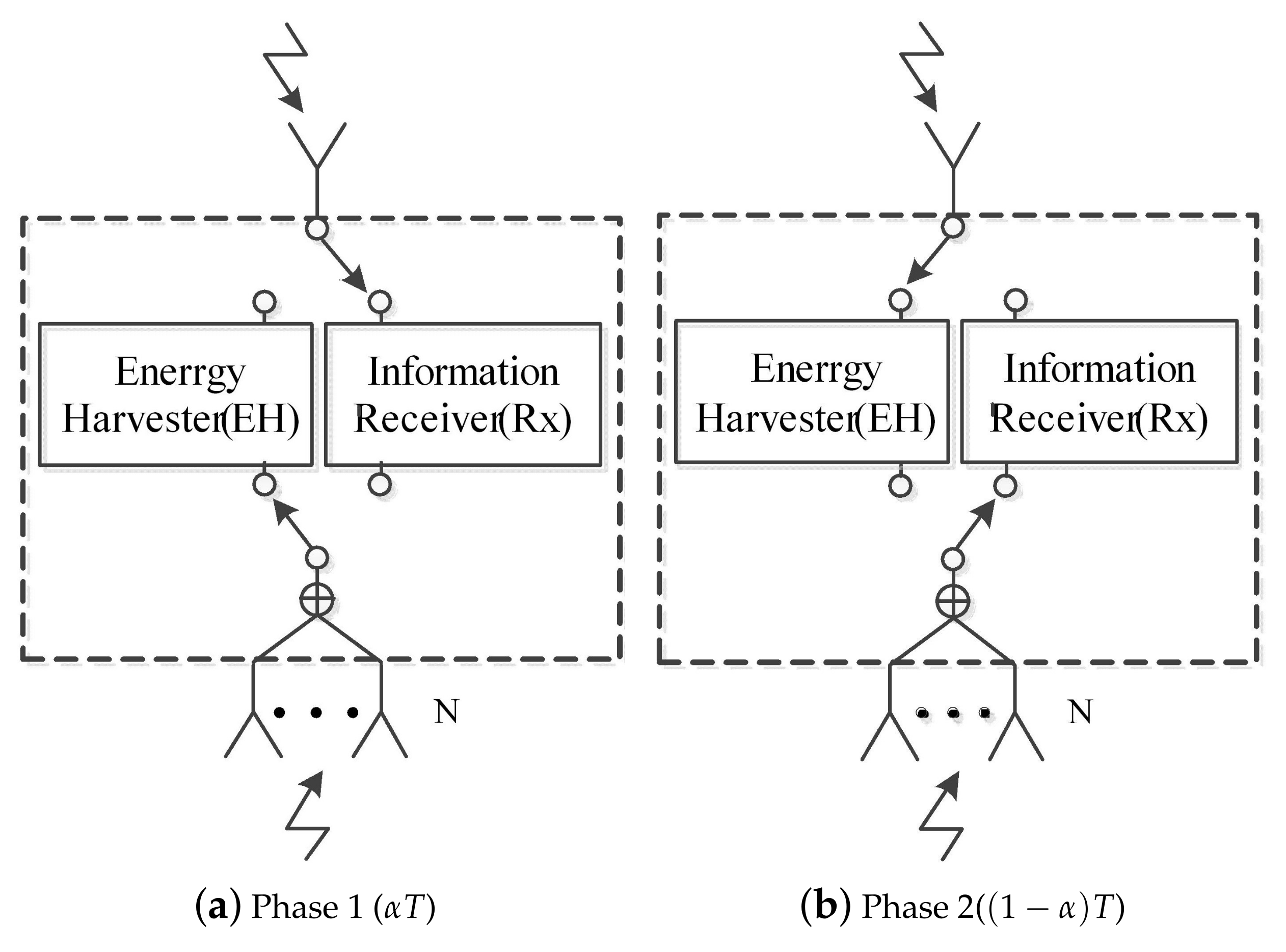Energies 14 06497 g002