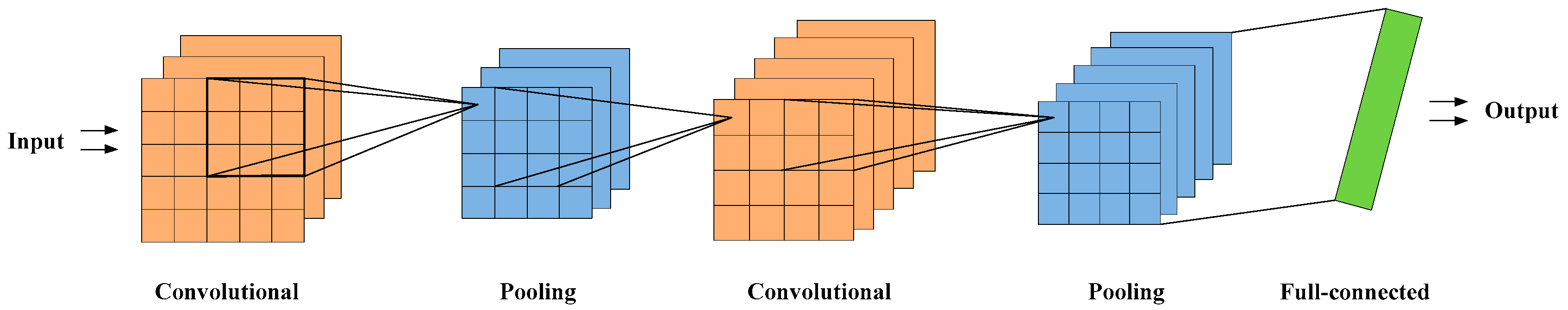 Energies 14 06500 g001