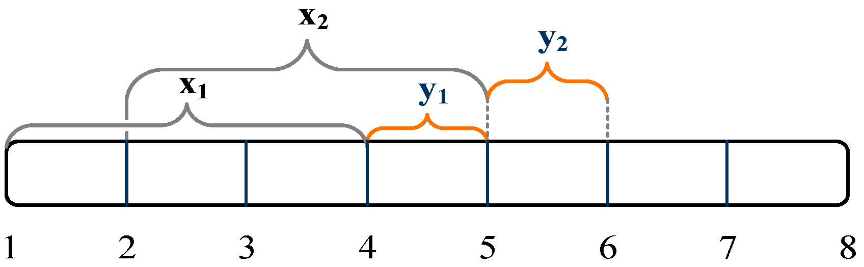 Energies 14 06500 g006