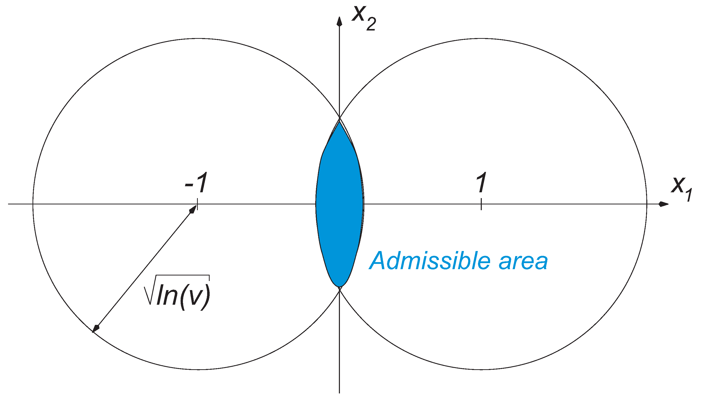 Energies 14 06503 g001