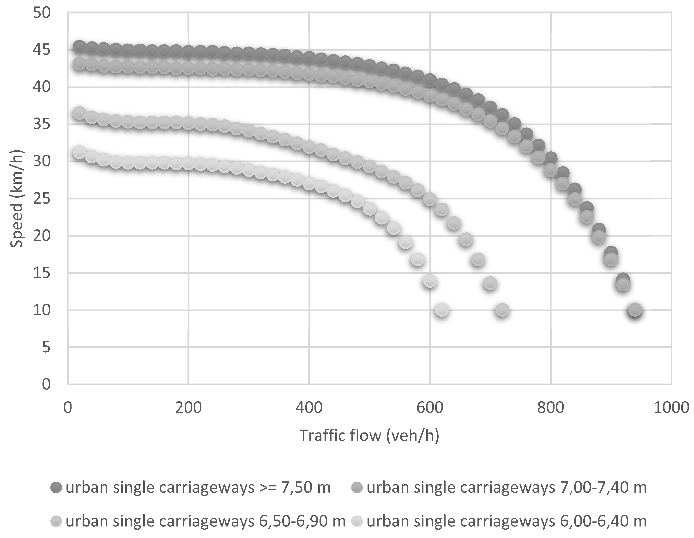 Energies 14 06512 g003 Energies 14 06512 g003