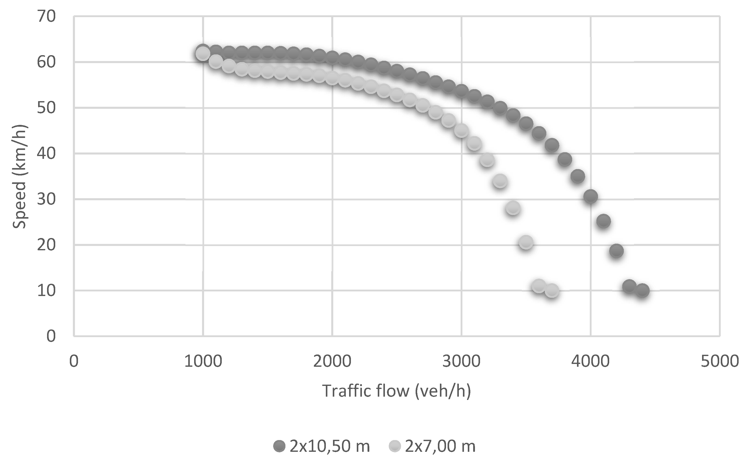 Energies 14 06512 g004 Energies 14 06512 g004