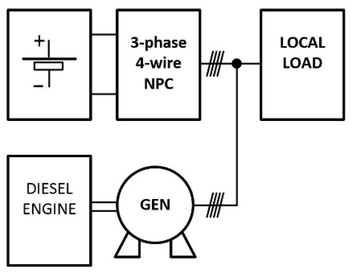 Energies 14 06513 g001
