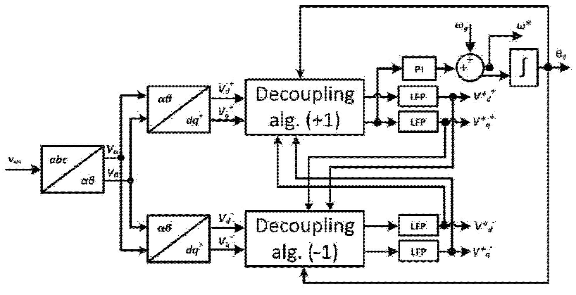 Energies 14 06513 g004