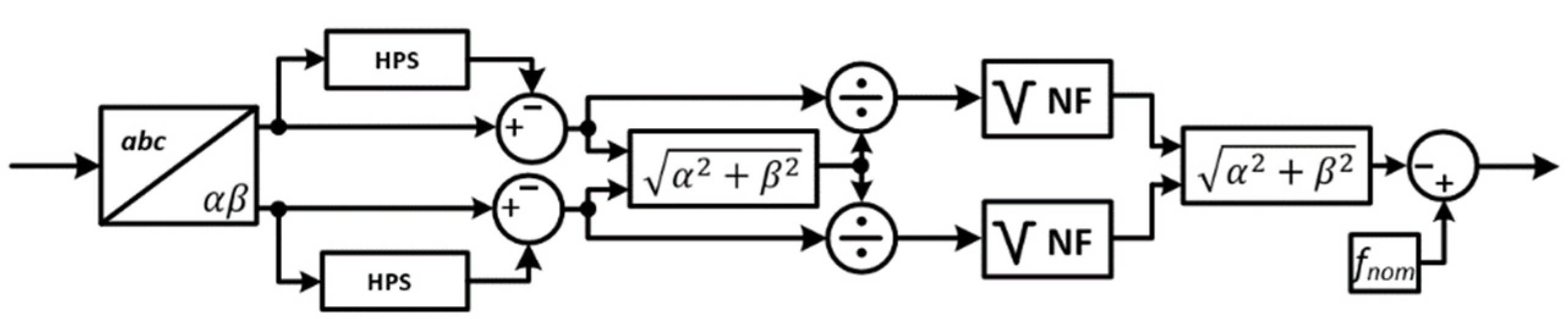 Energies 14 06513 g006