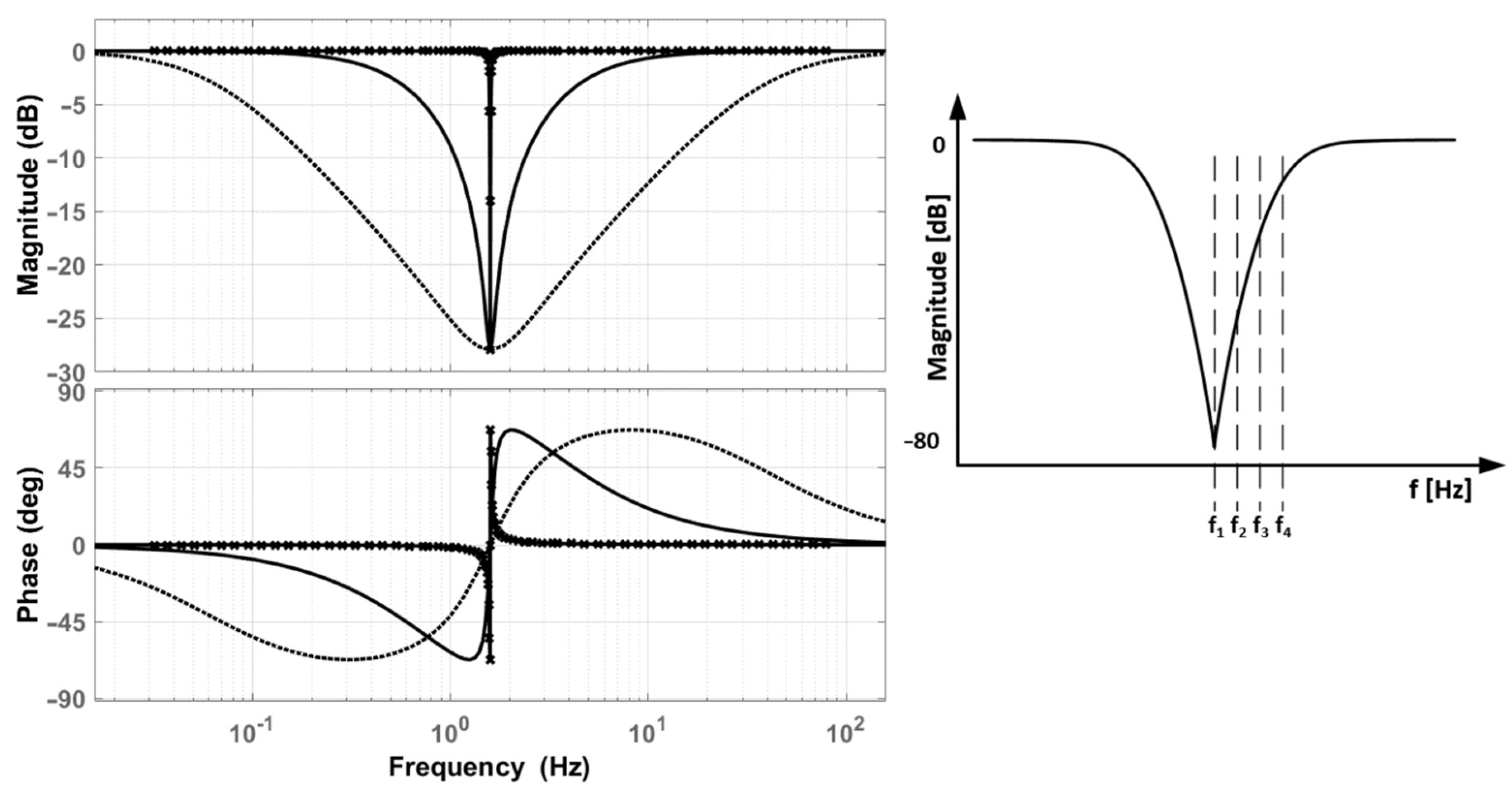 Energies 14 06513 g007