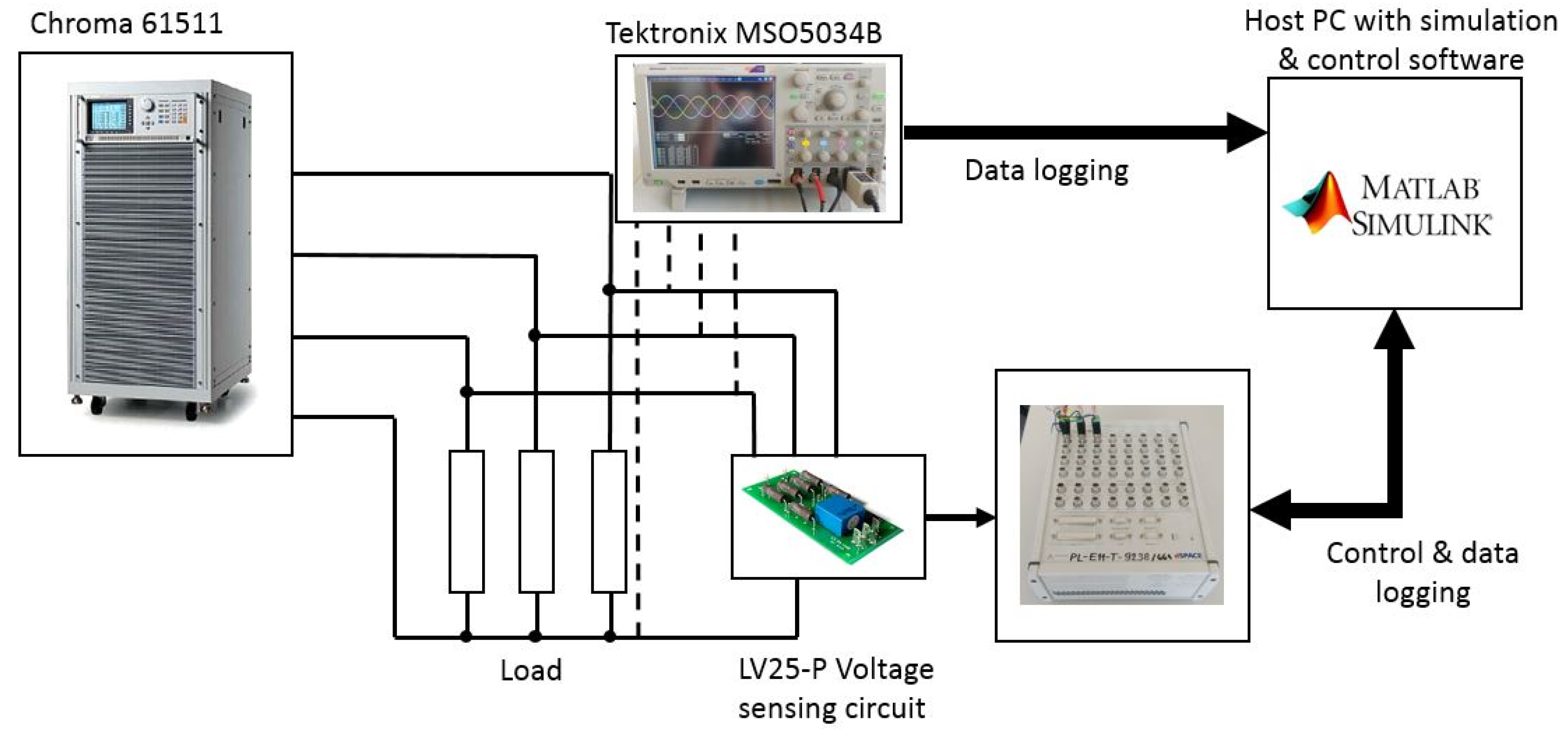 Energies 14 06513 g008