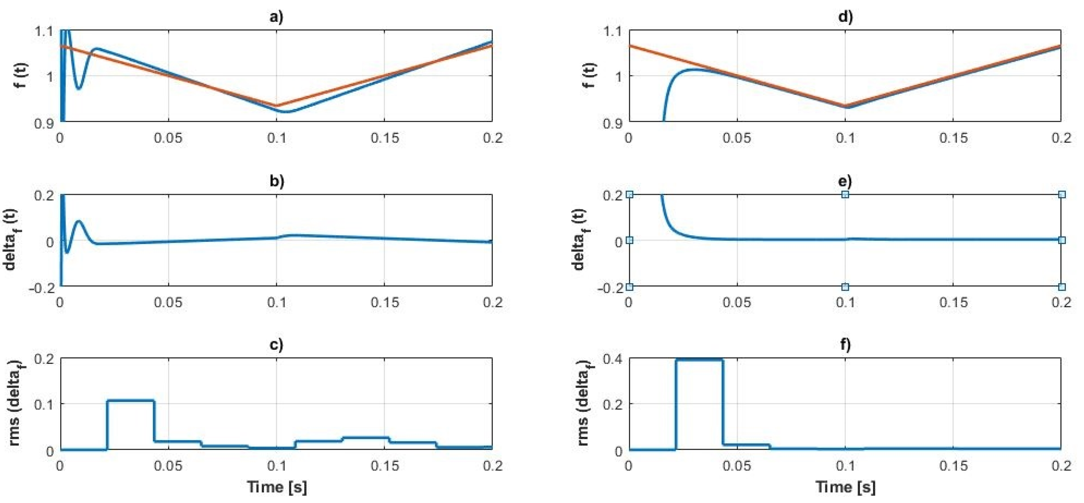 Energies 14 06513 g010