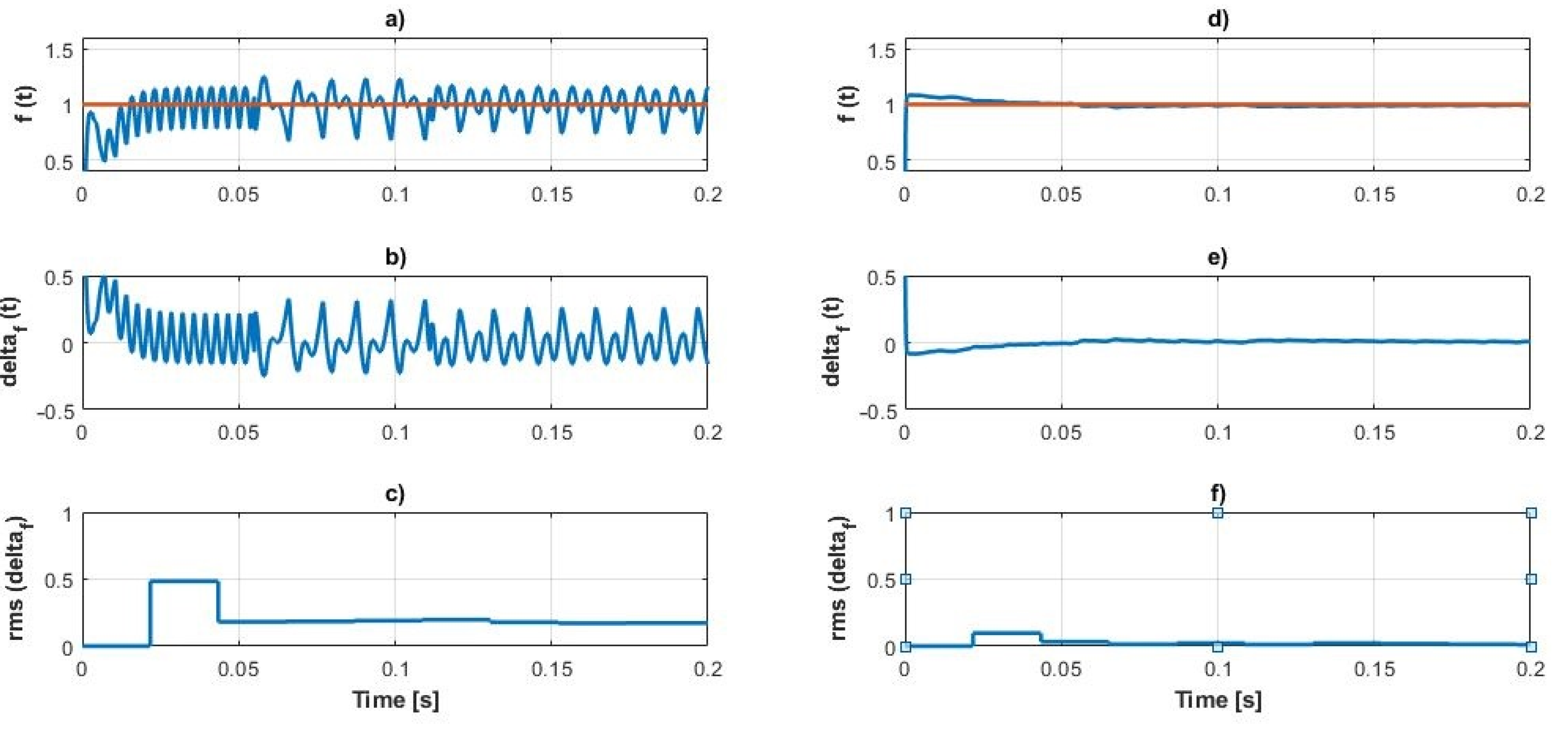 Energies 14 06513 g011