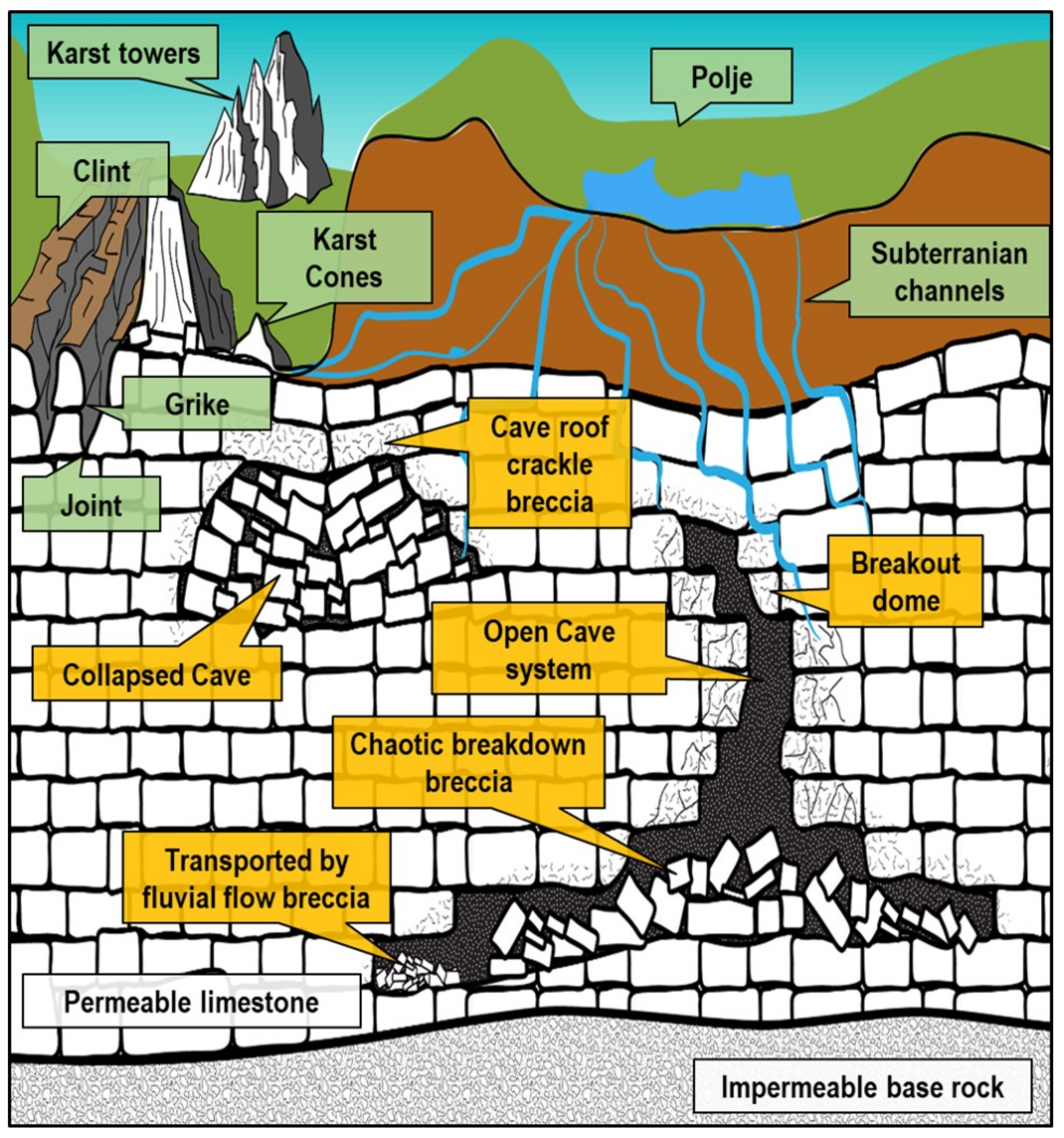 Energies 14 06517 g002