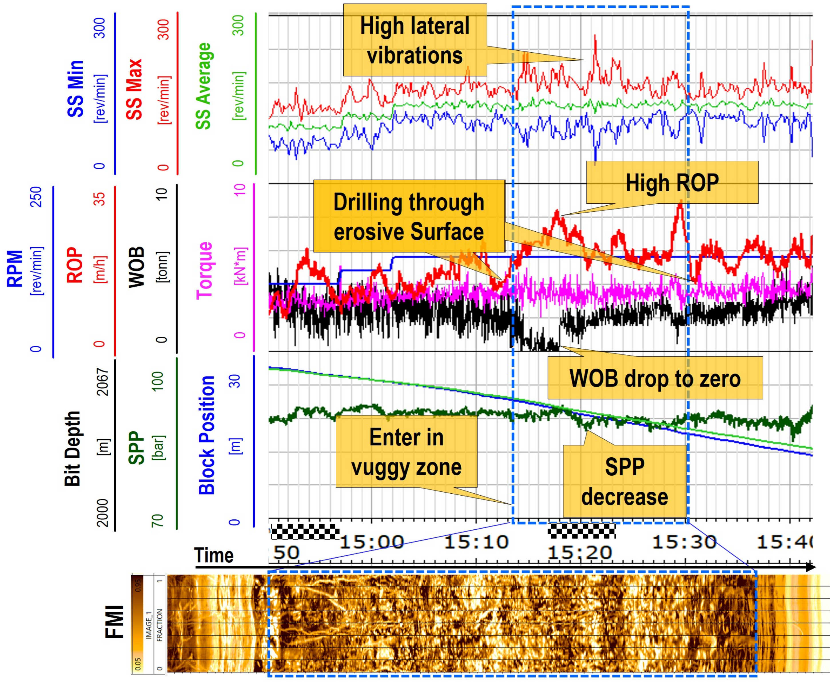 Energies 14 06517 g005