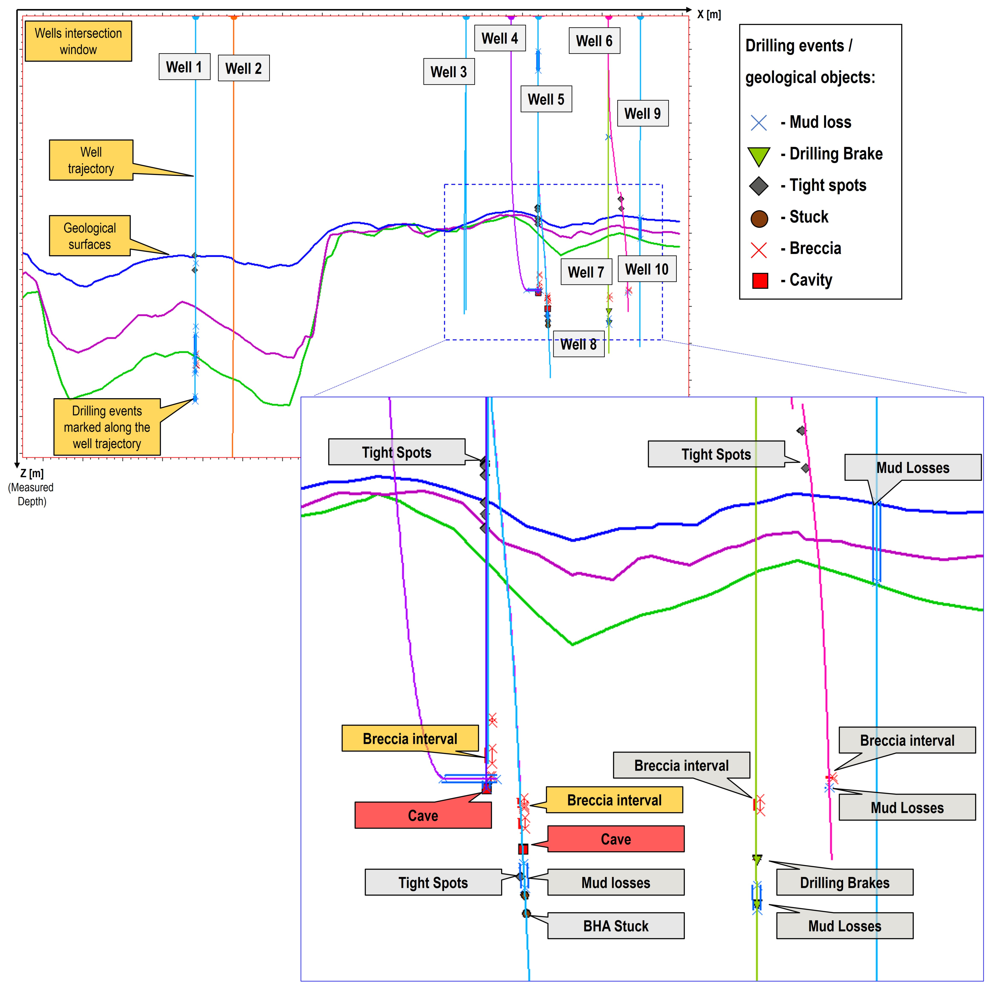 Energies 14 06517 g007