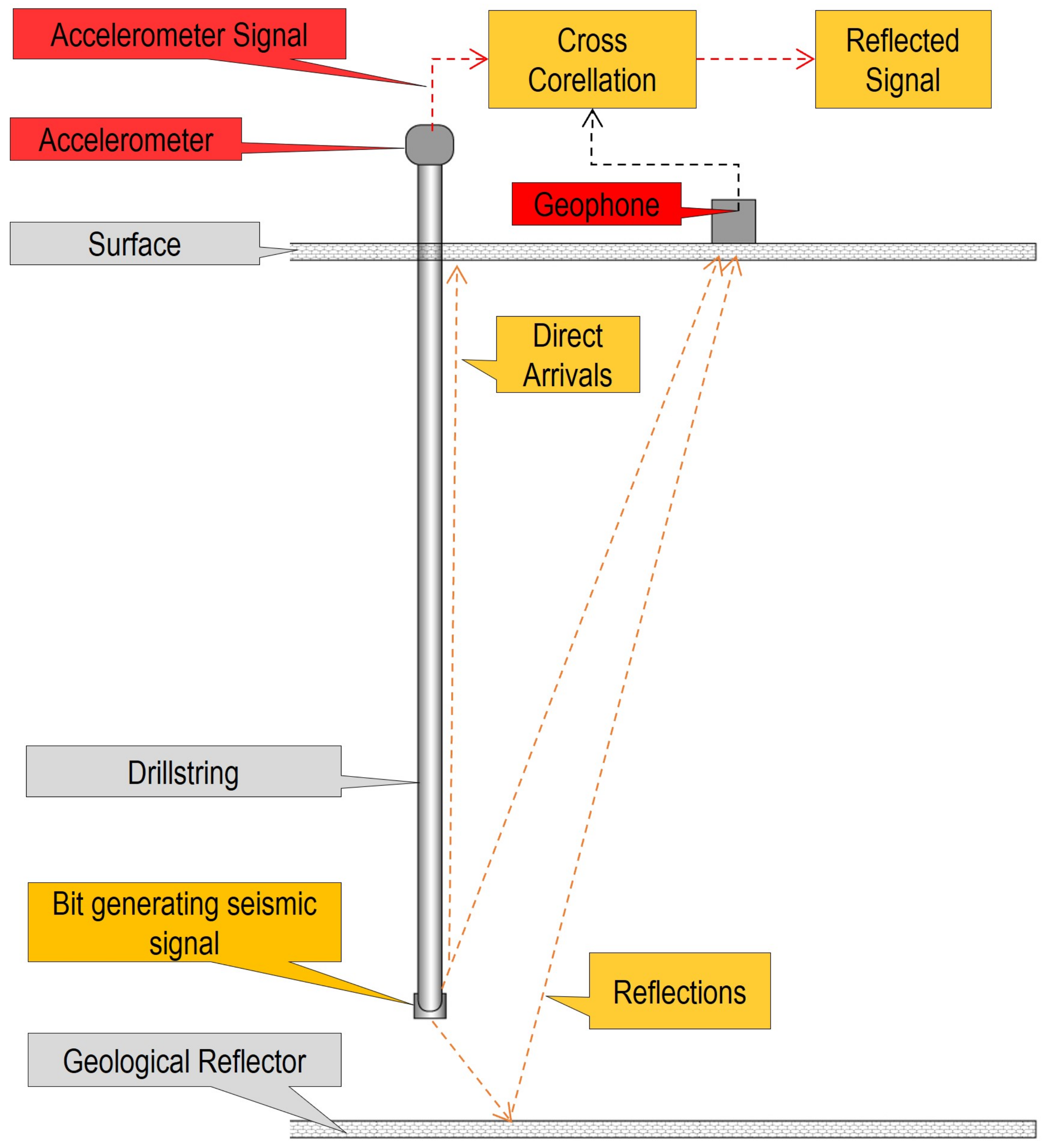 Energies 14 06517 g013