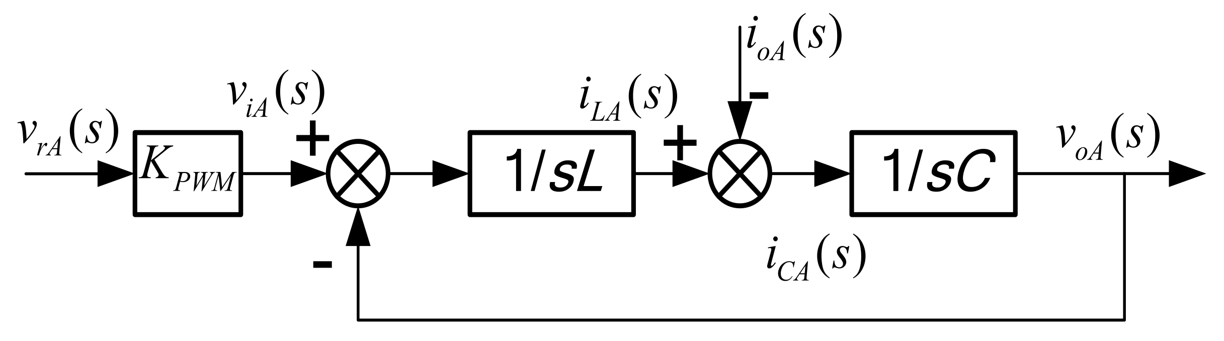 Energies 14 06520 g005
