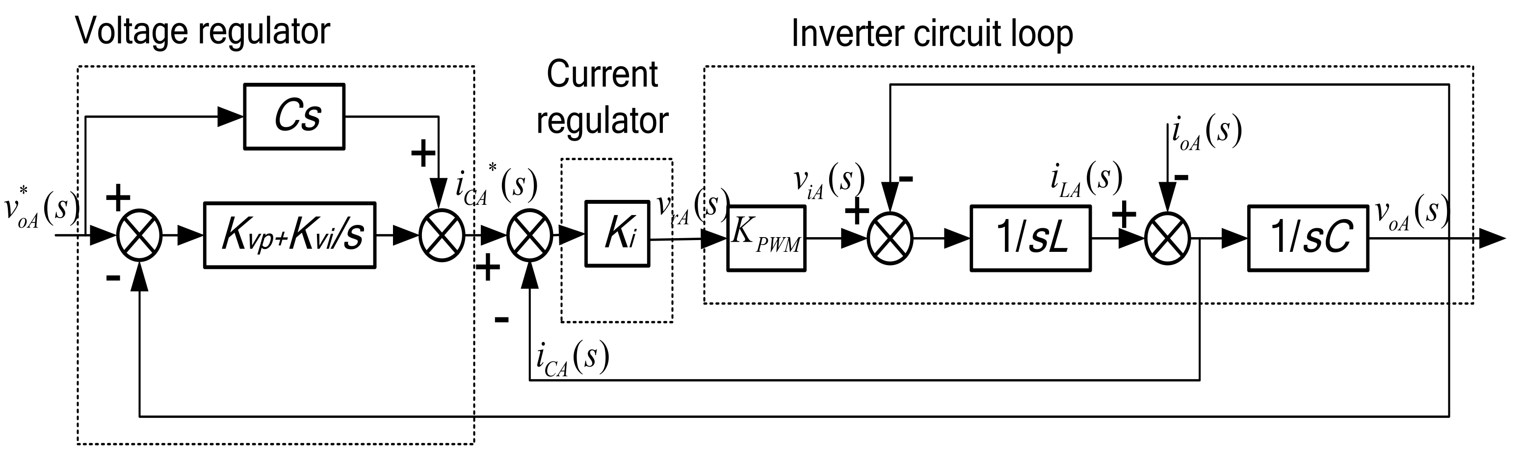 Energies 14 06520 g006