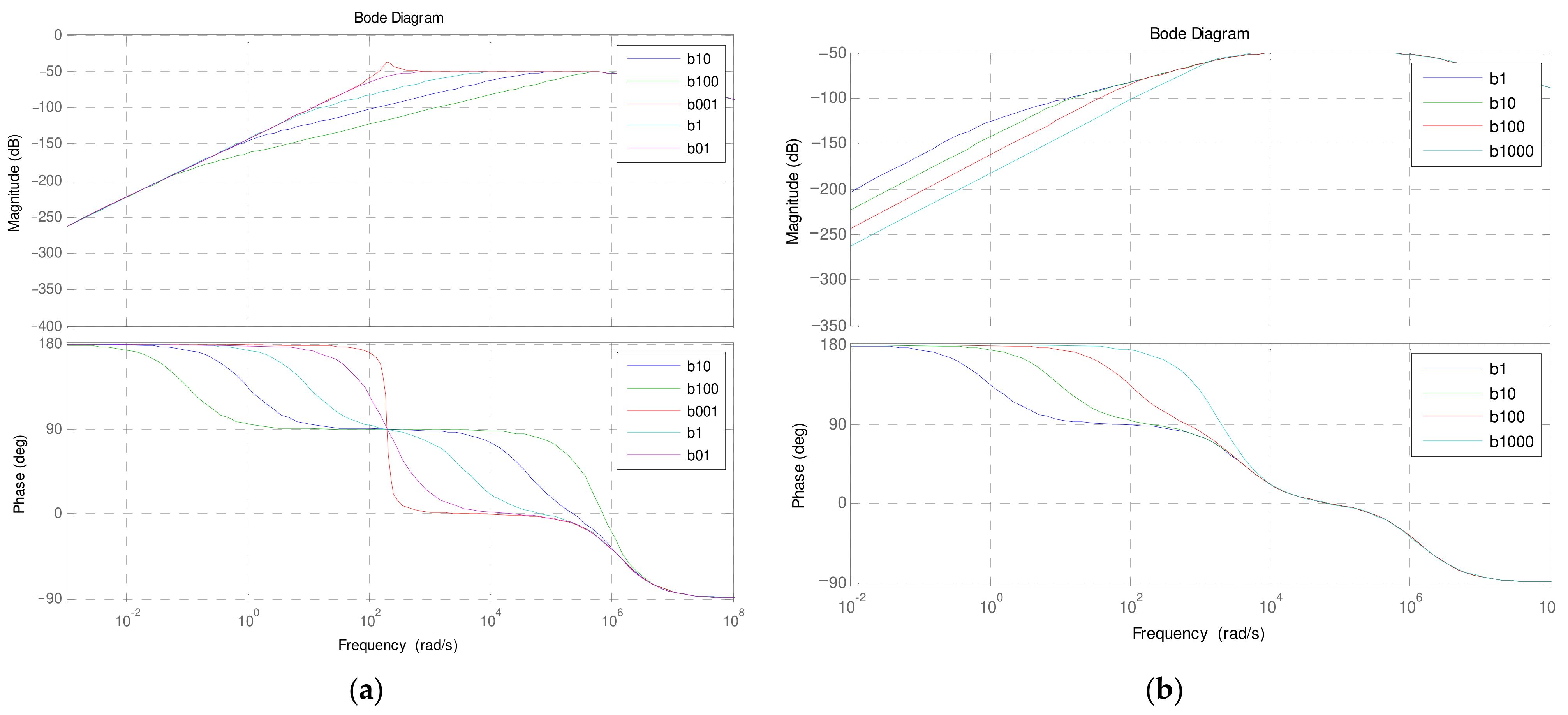 Energies 14 06520 g008