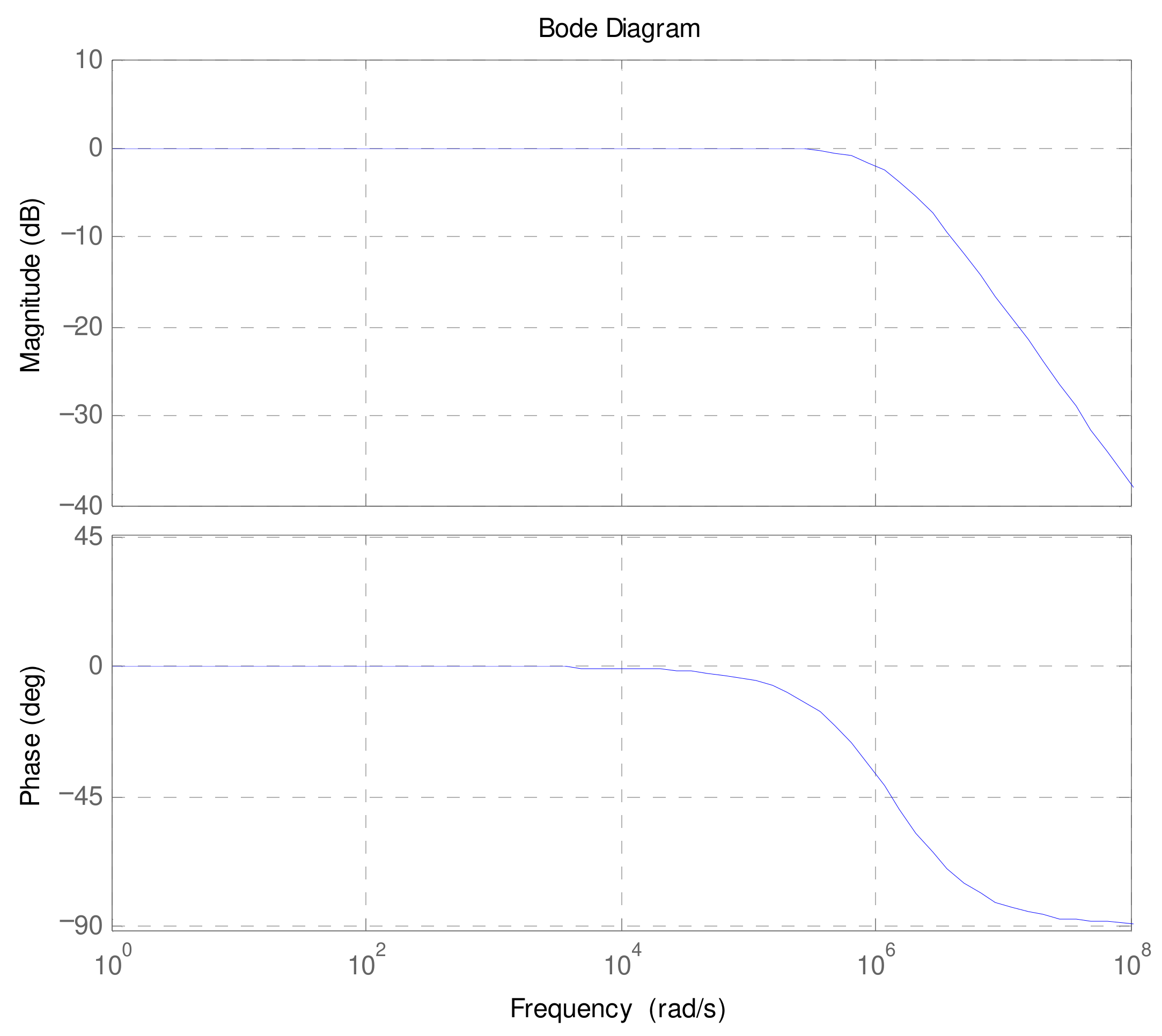 Energies 14 06520 g009