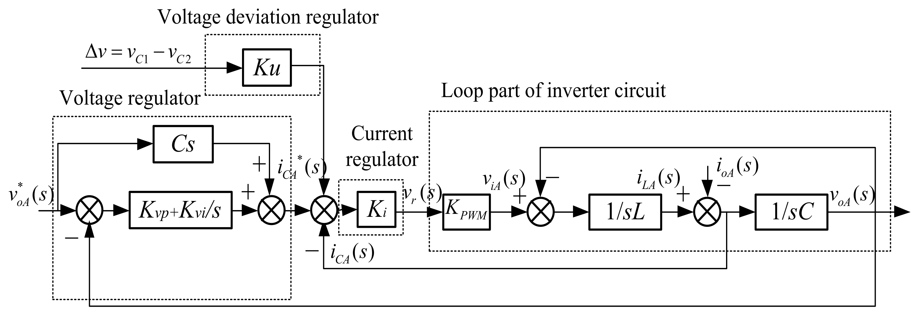 Energies 14 06520 g010
