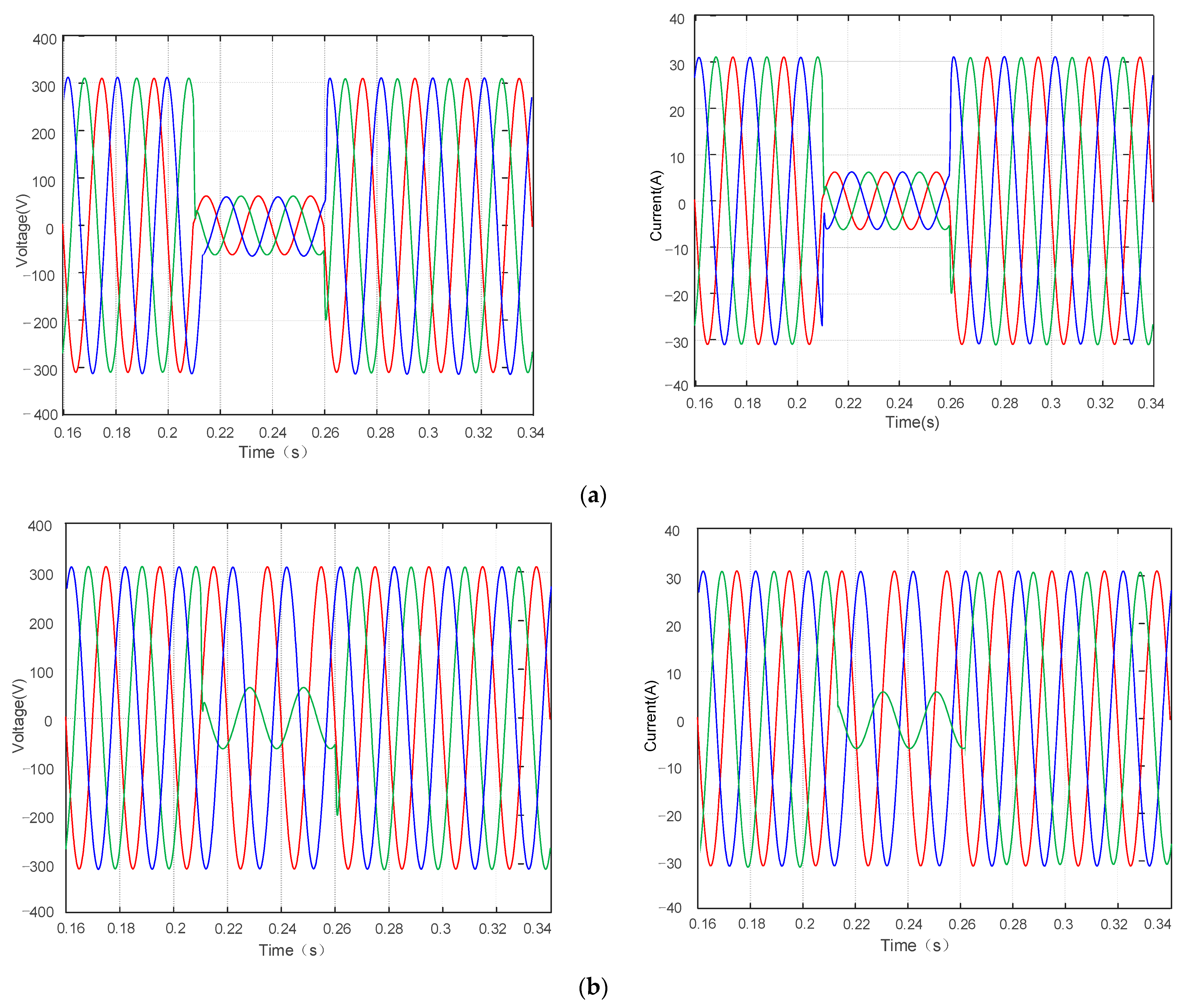 Energies 14 06520 g011a