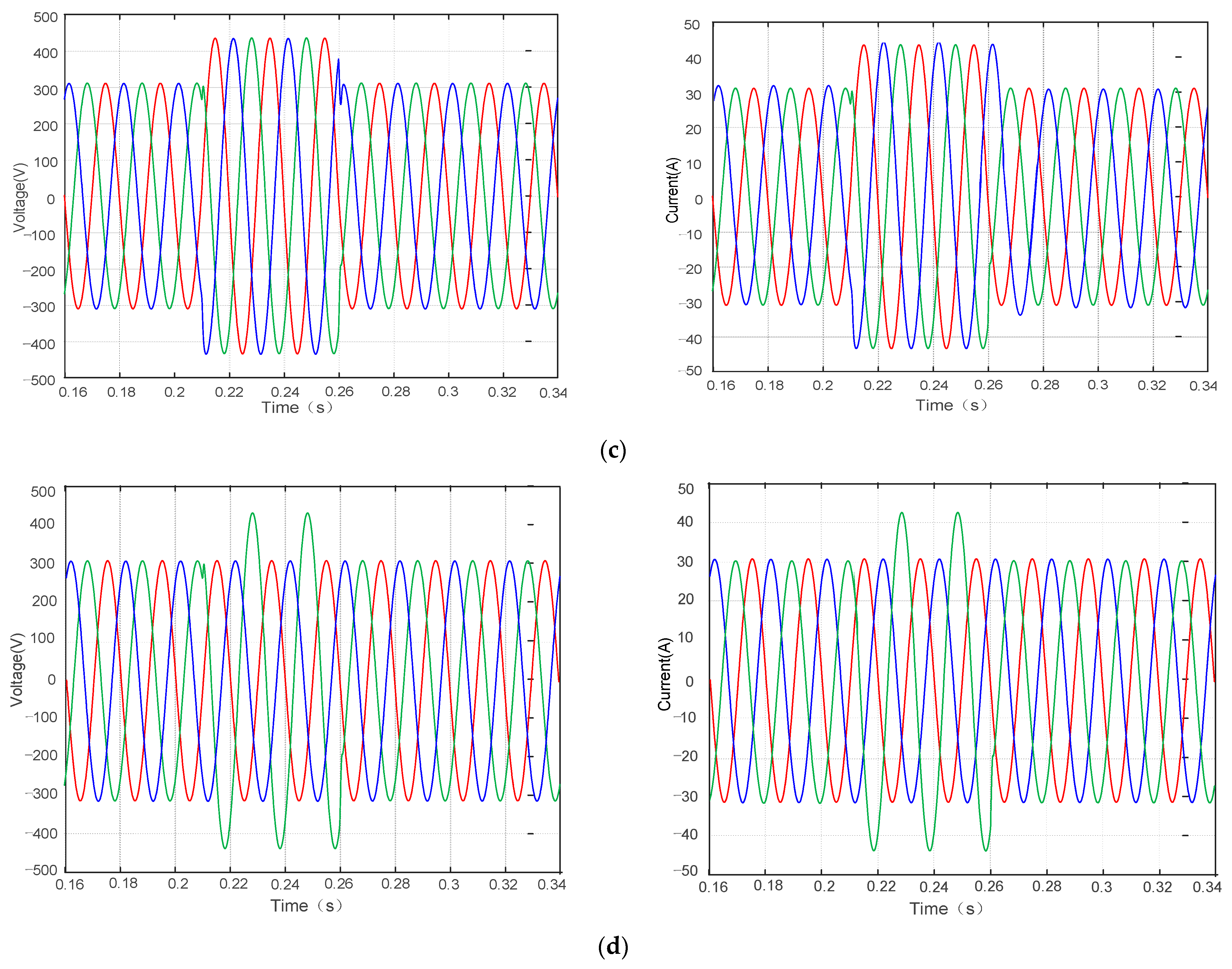 Energies 14 06520 g011b