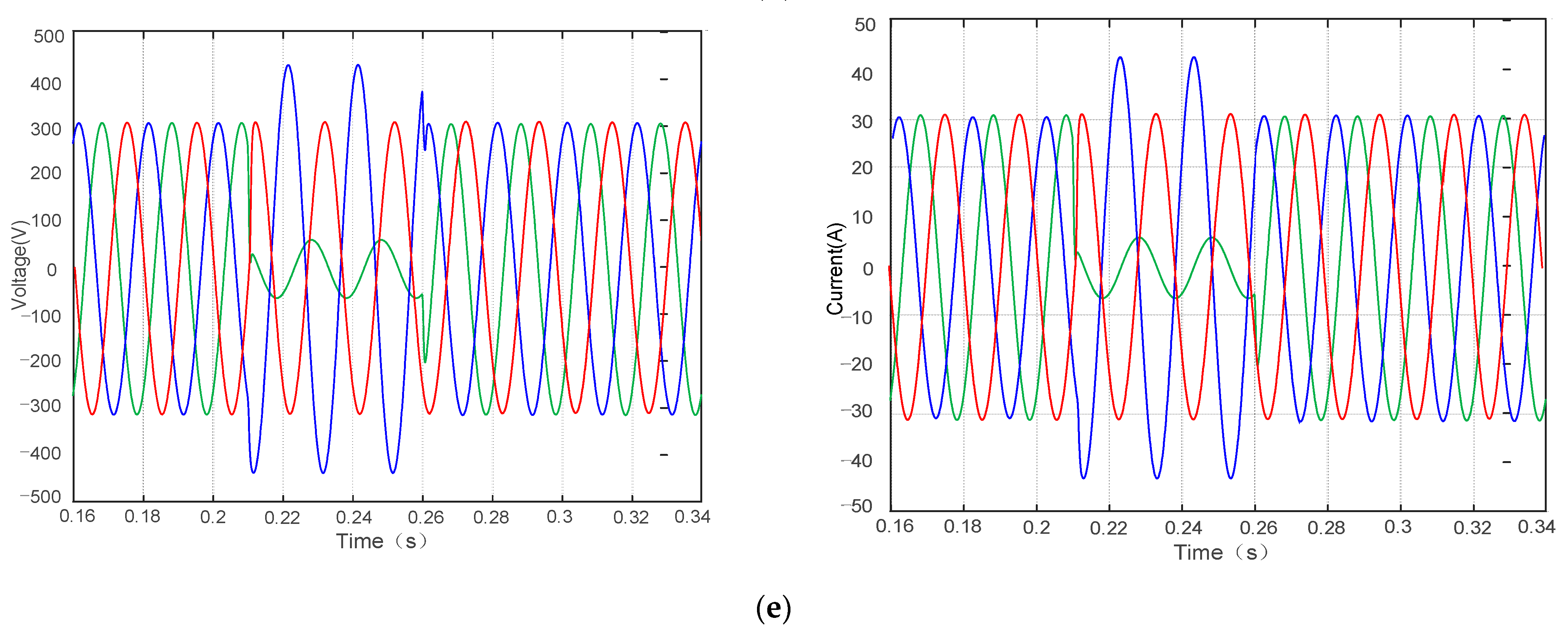 Energies 14 06520 g011c