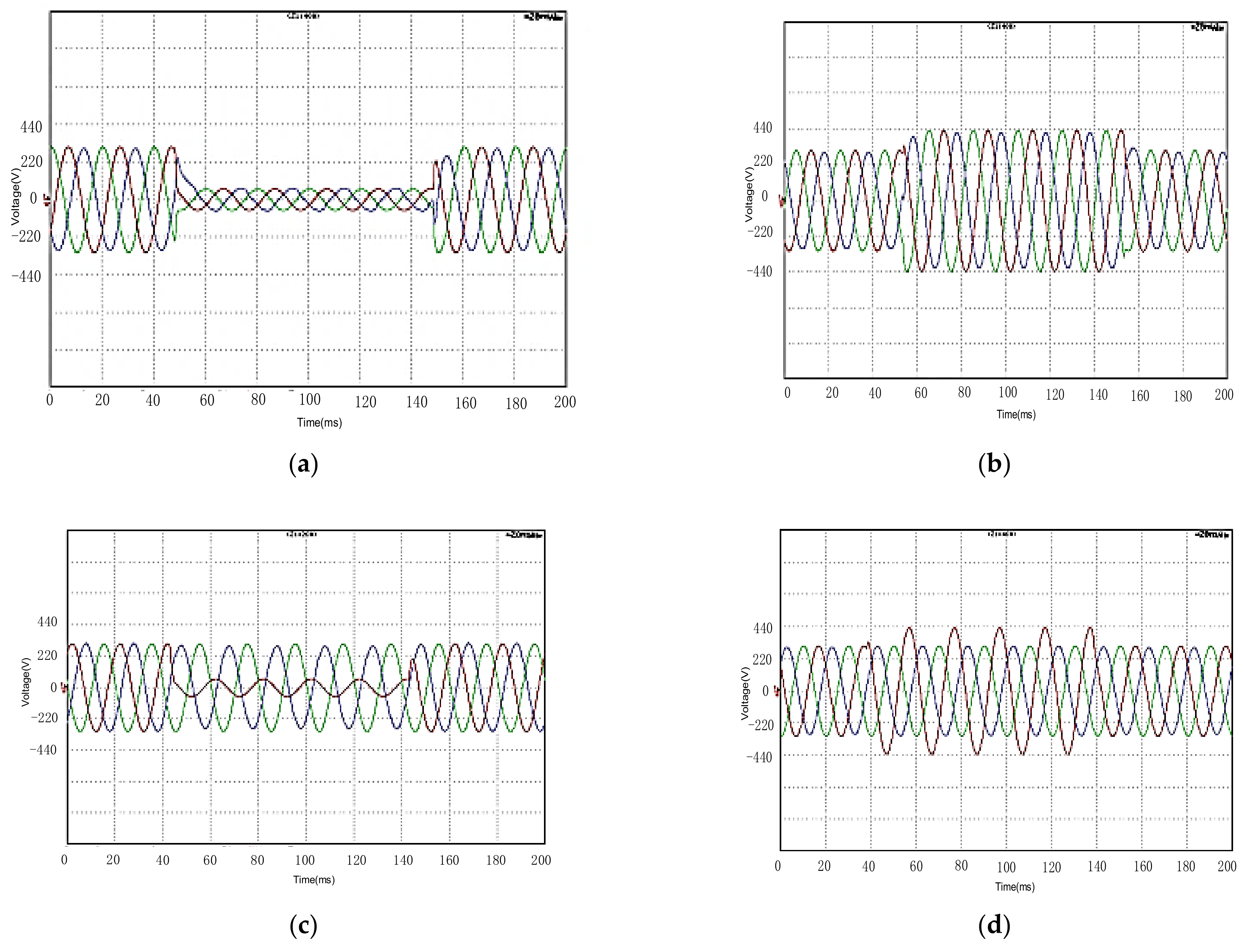 Energies 14 06520 g012a