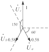 Energies 14 06520 i010