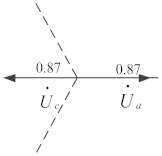 Energies 14 06520 i012