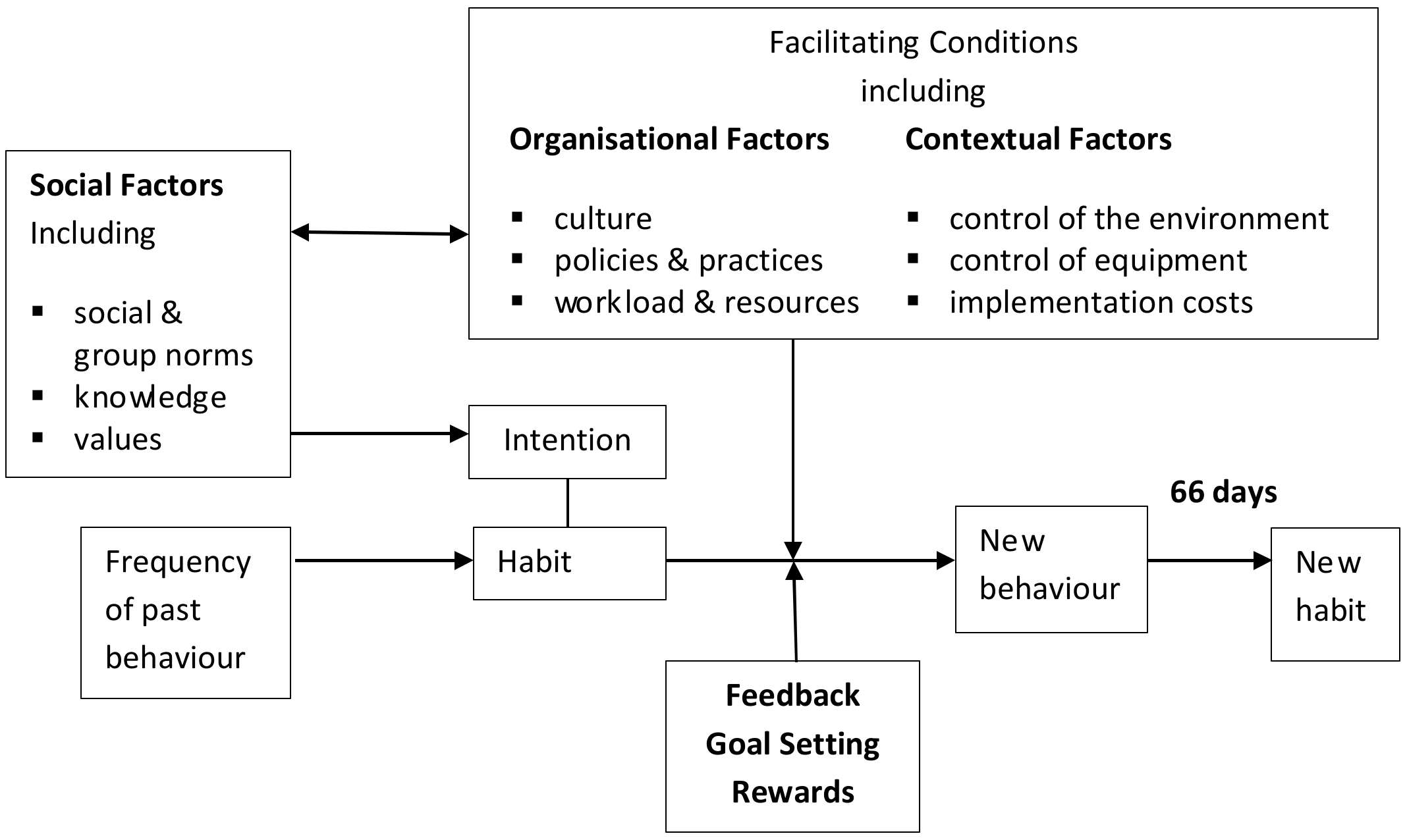 Energies 14 06523 g001