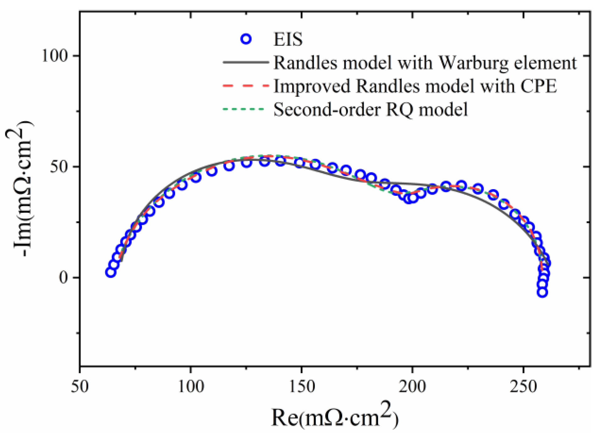 Energies 14 06526 g004 Energies 14 06526 g004