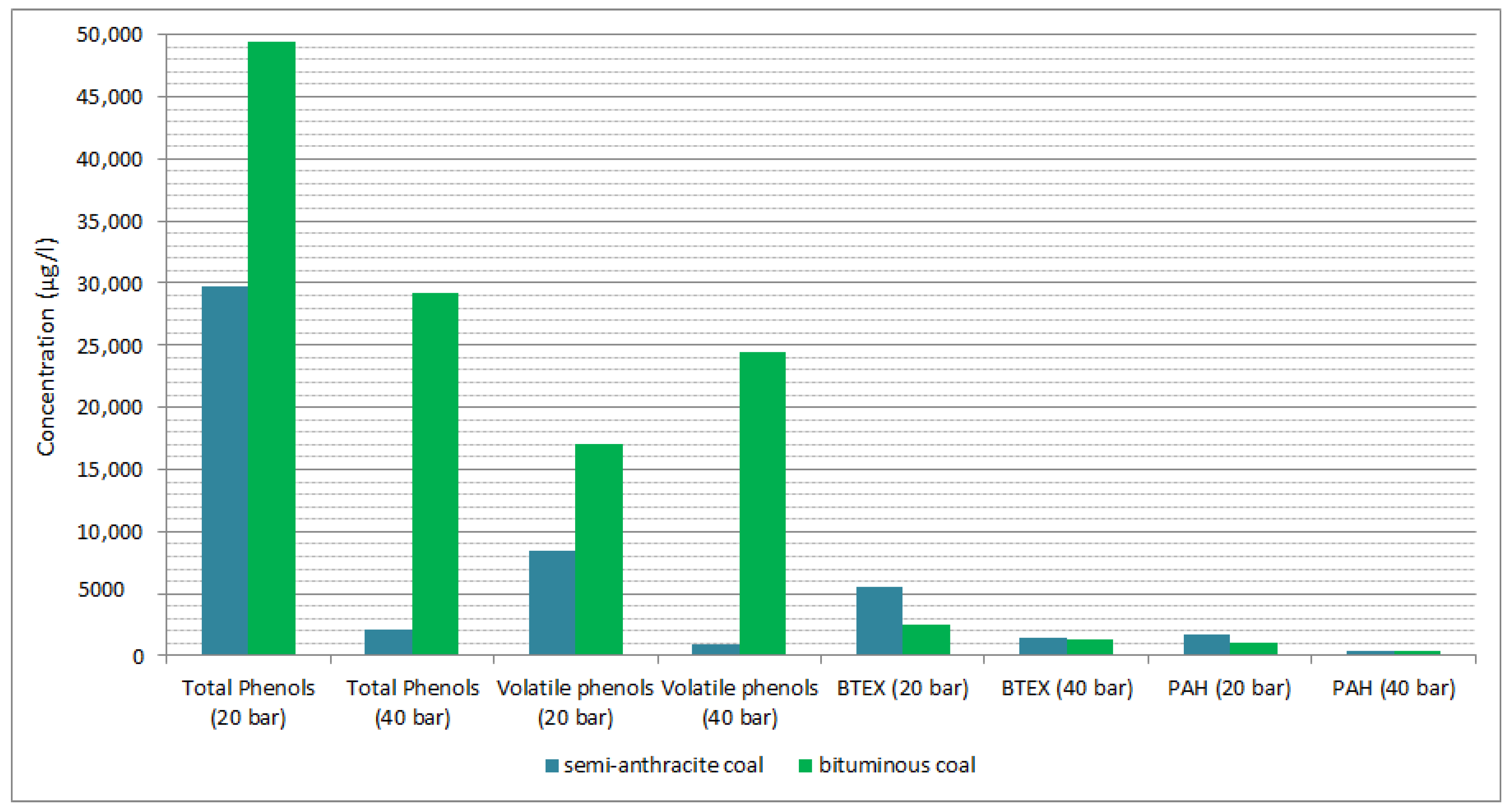 Energies 14 06533 g003