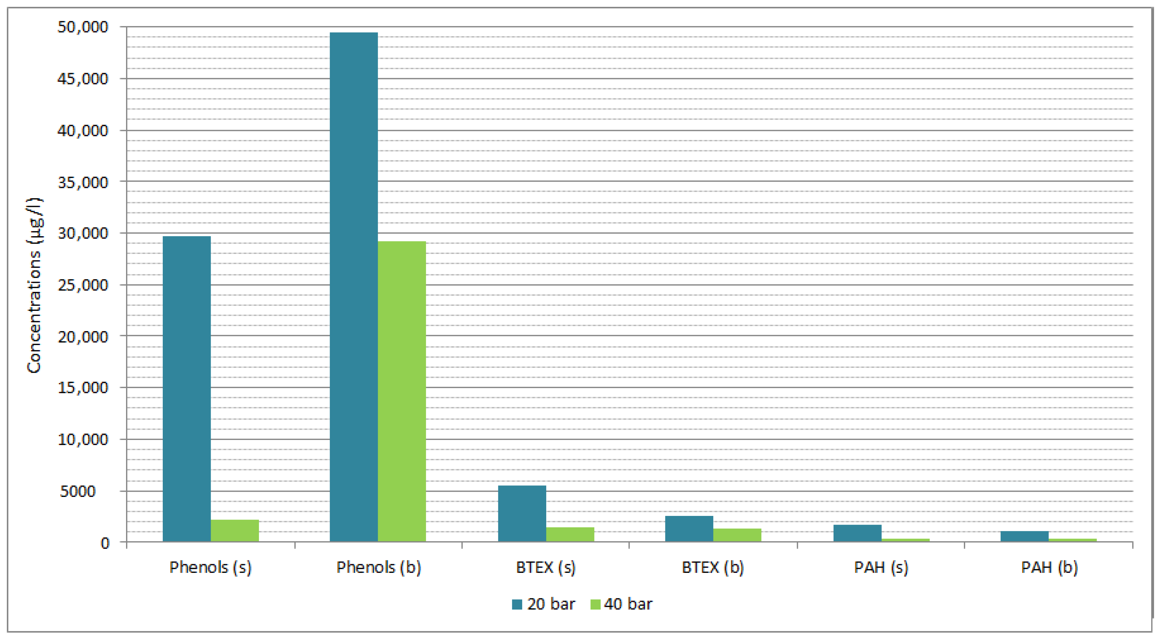 Energies 14 06533 g004