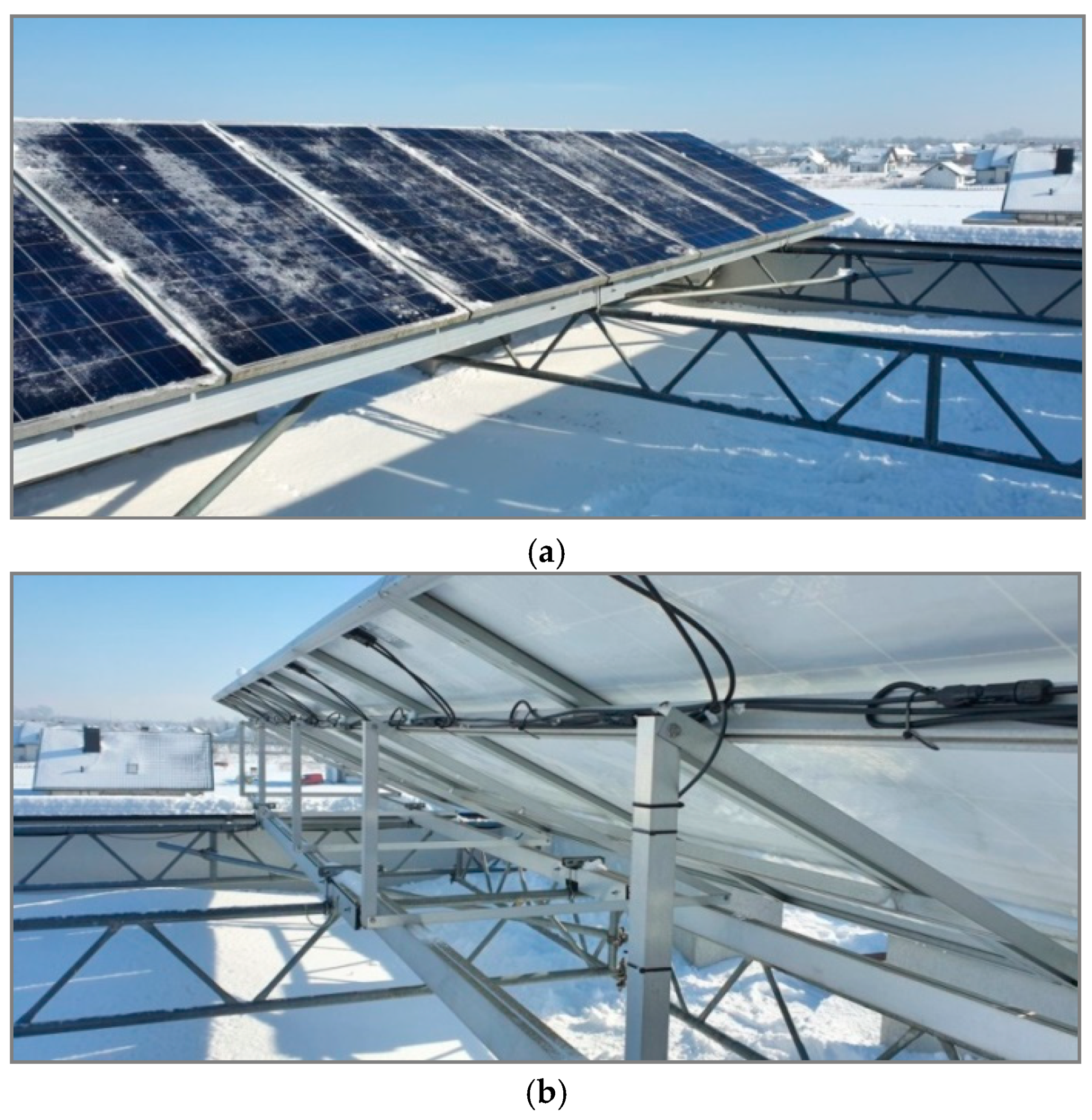 Energies 14 06535 g009a