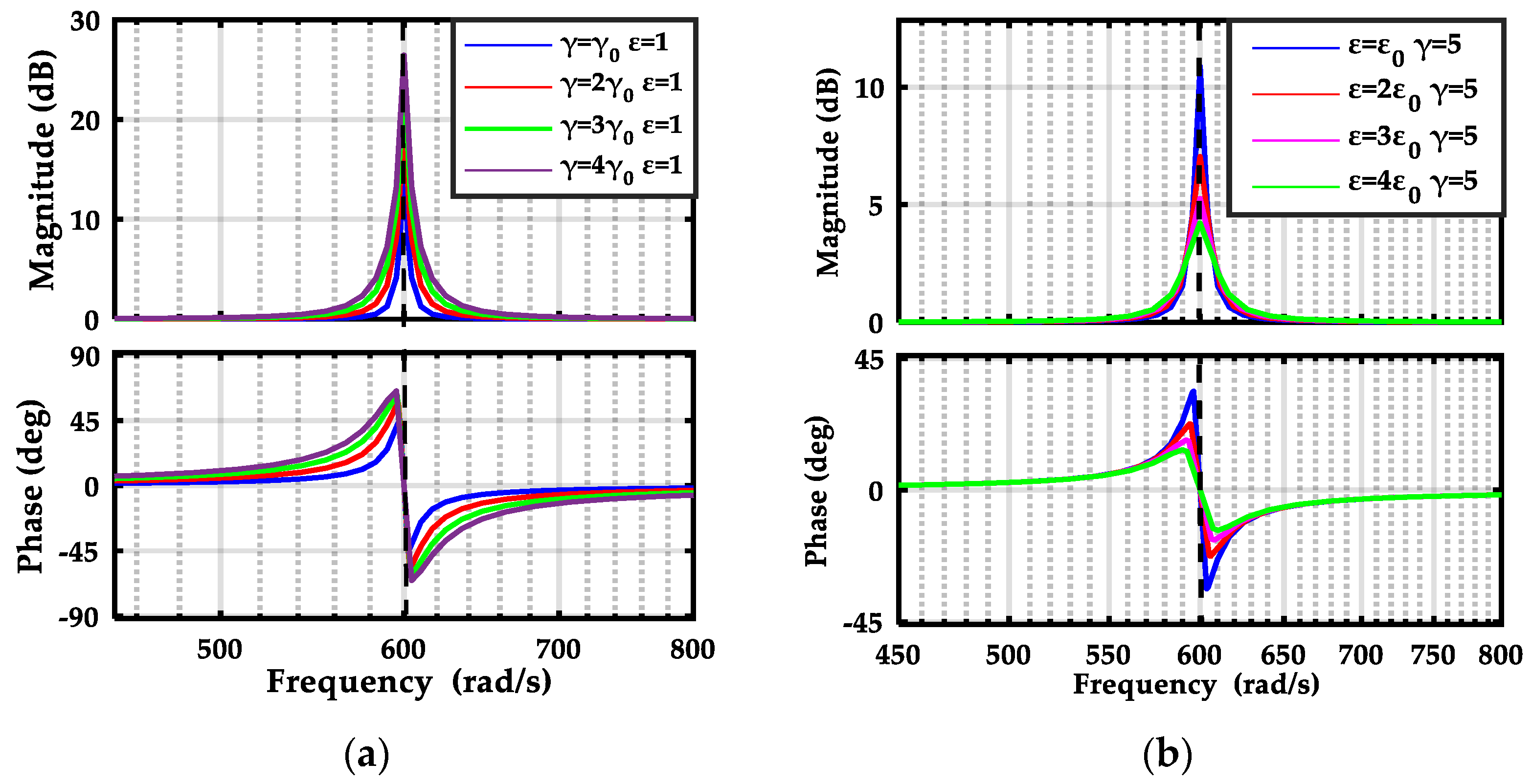 Energies 14 06538 g001