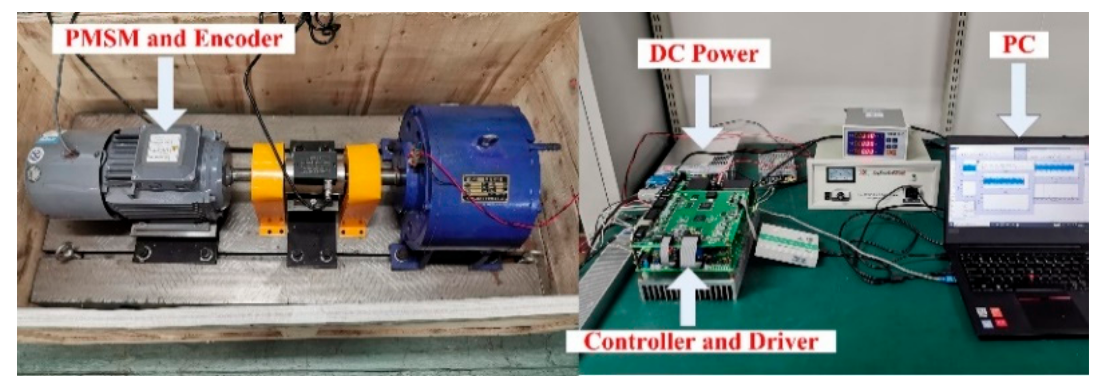 Energies 14 06538 g010