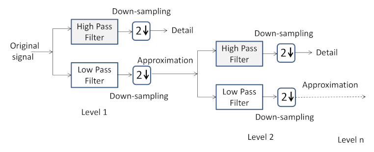 Energies 14 06540 g001