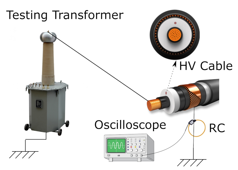 Energies 14 06540 g005