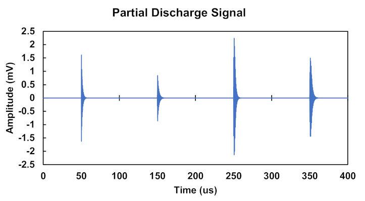 Energies 14 06540 g009