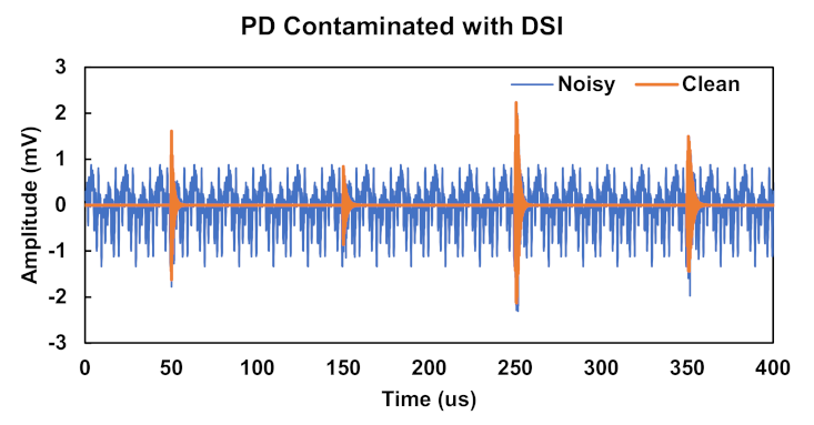 Energies 14 06540 g011
