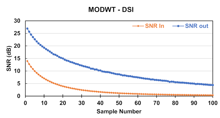Energies 14 06540 g014