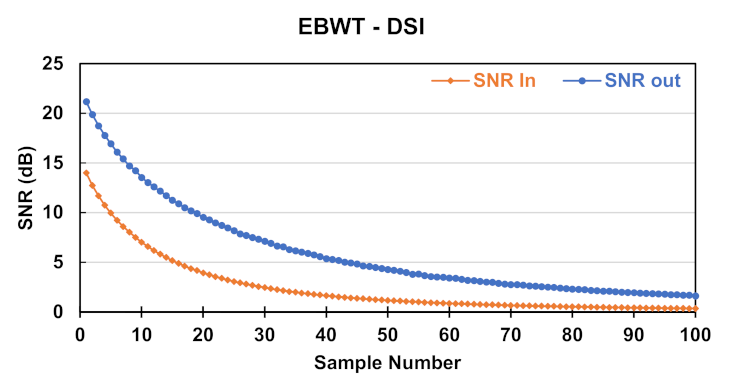 Energies 14 06540 g015