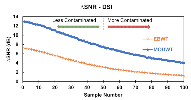 Energies 14 06540 g016