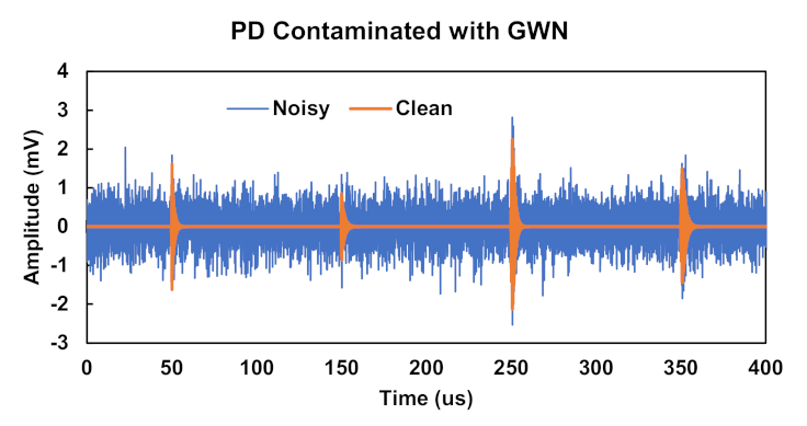 Energies 14 06540 g017